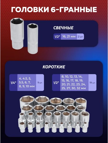 Универсальный набор инструментов Yataforce YF-41421-5