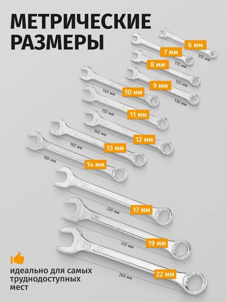 Набор ключей Megatools MT-5123MP