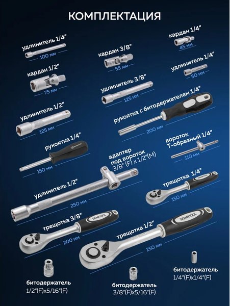 Универсальный набор инструментов Sigmatool 38841