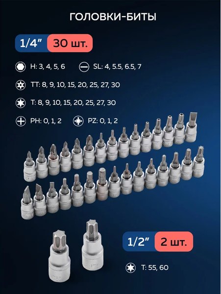 Универсальный набор инструментов Sigmatool 38841
