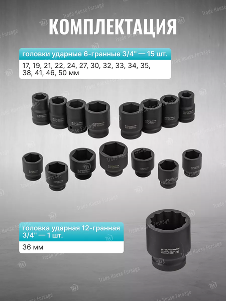 Универсальный набор инструментов ILOforce IF-6212-5MPB 