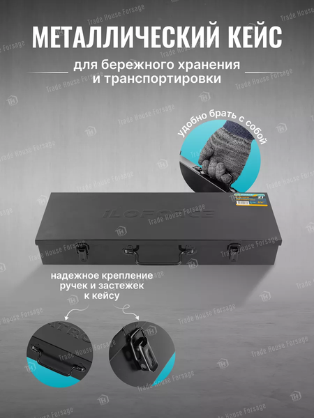 Универсальный набор инструментов ILOforce IF-6212-5MPB 