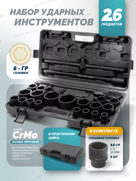 Универсальный набор инструментов ILOforce IF-68262-5MPB