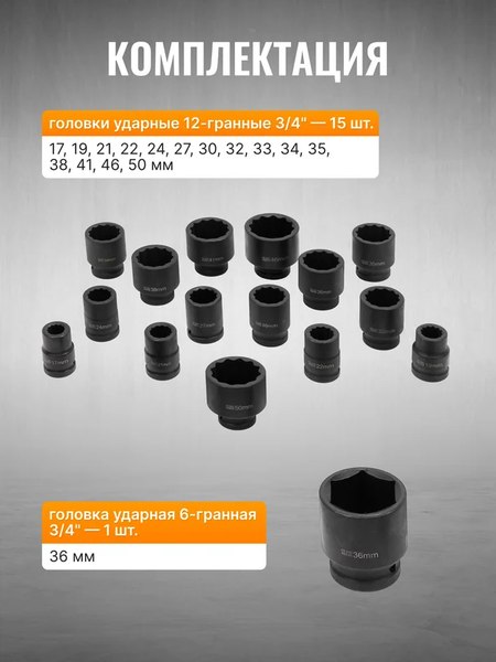 Универсальный набор инструментов Patron P-6212-9MPB