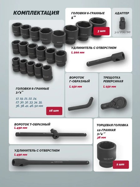 Универсальный набор инструментов Patron P-68262-5MPB