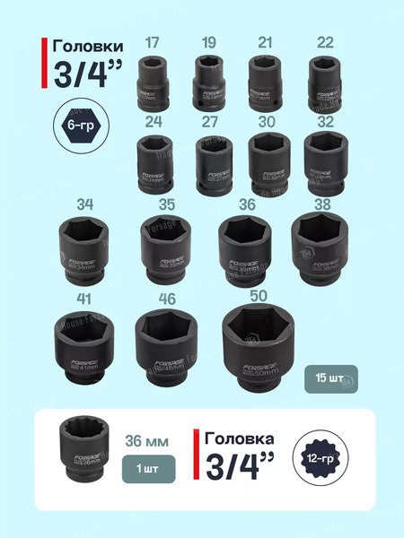 Набор головок слесарных Forsage F-6212-5MPB(59086)