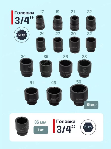 Набор головок слесарных Forsage F-6212-9MPB(59087)