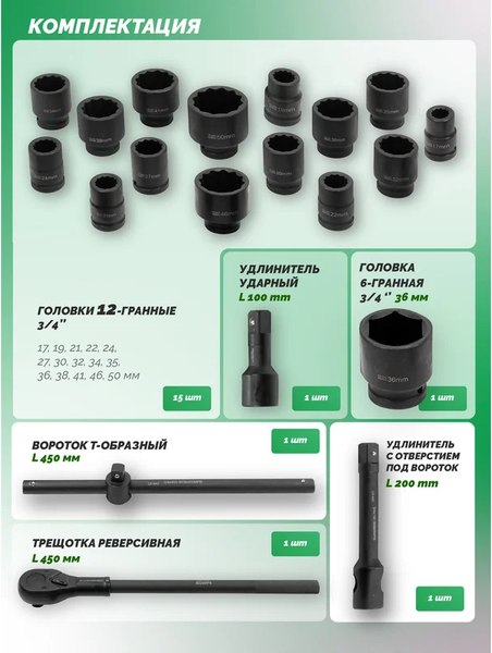 Универсальный набор инструментов RockForce RF-6212-9MPB