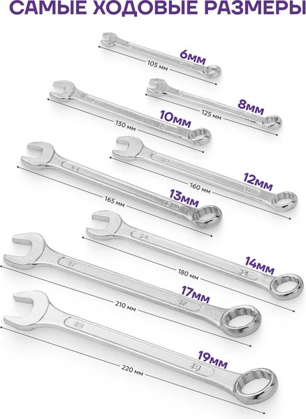 Набор ключей Pomagier POM-5086 