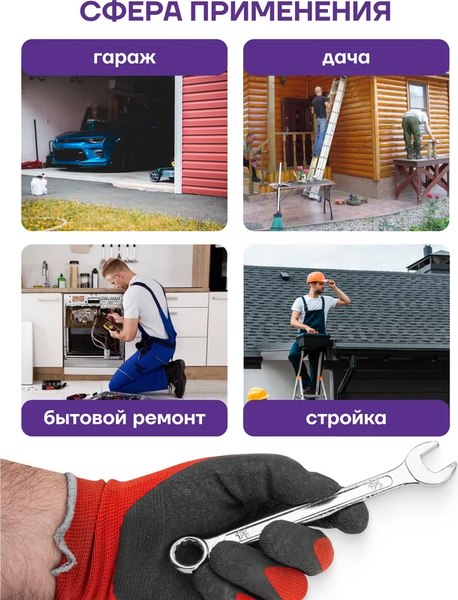 Набор ключей Помощник 5086