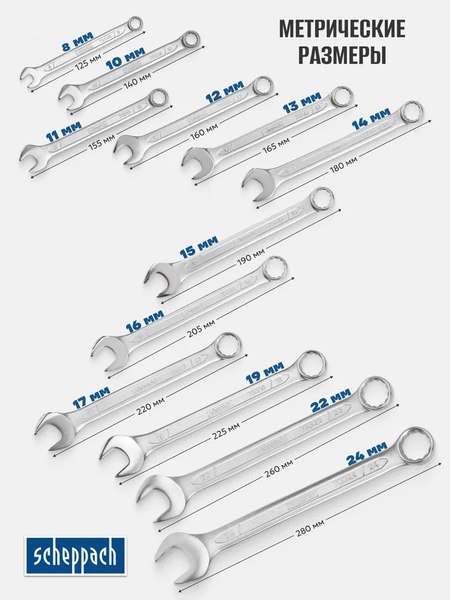 Набор ключей Scheppach Sch-5121P 