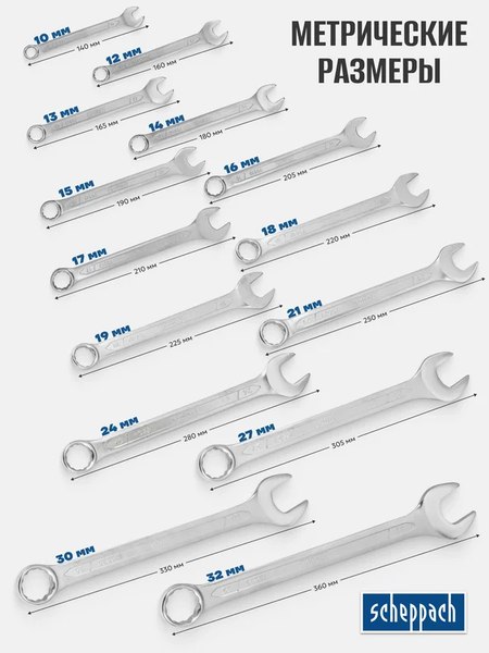 Набор ключей Scheppach 59 127 / Sch-5141P 