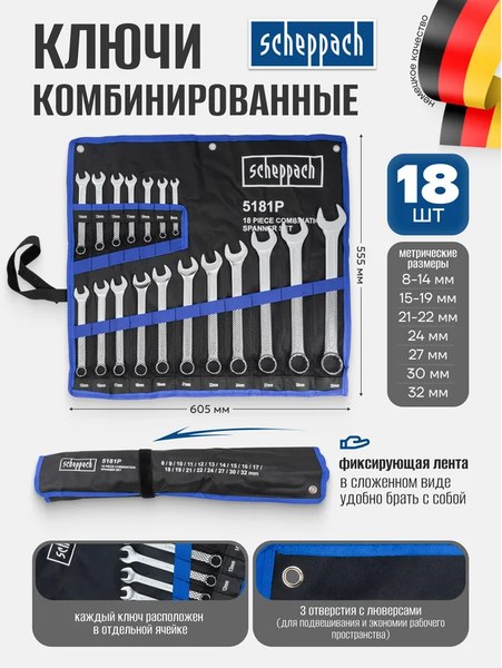 Набор ключей Scheppach Sch-5181P