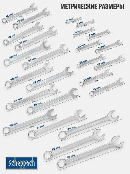 Набор ключей Scheppach Sch-5261P