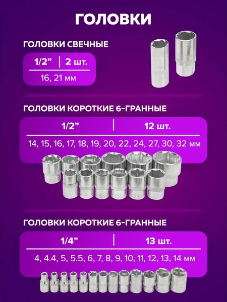 Универсальный набор инструментов Помощник 4821-5(59163)