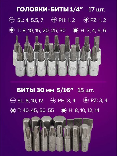 Универсальный набор инструментов Помощник 4821-5(59163)