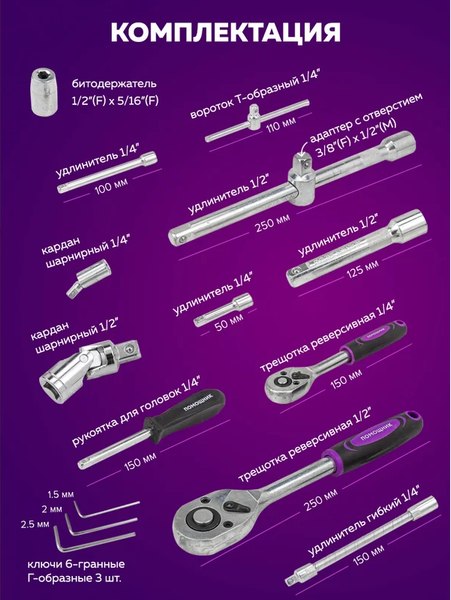 Универсальный набор инструментов Помощник 4941-5