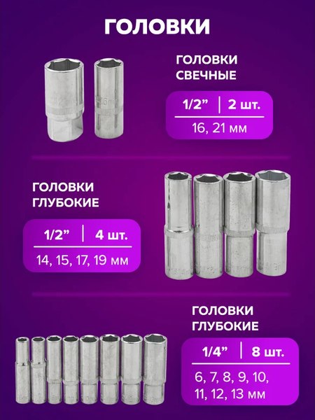 Универсальный набор инструментов Помощник 4941-5