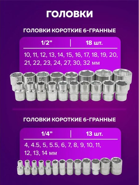 Универсальный набор инструментов Помощник 4941-5