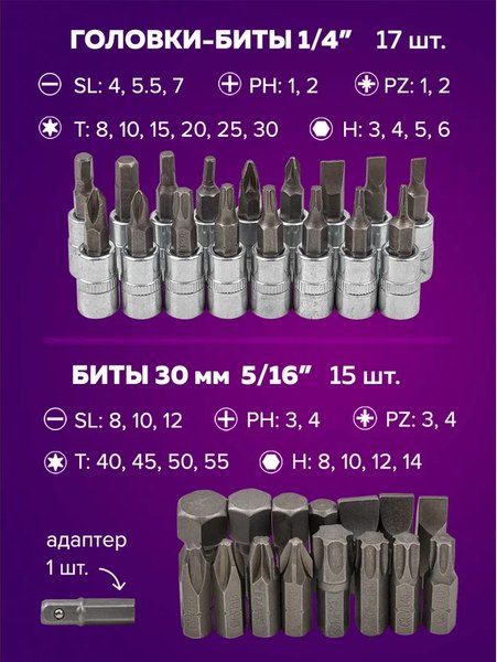 Универсальный набор инструментов Помощник 4941-5