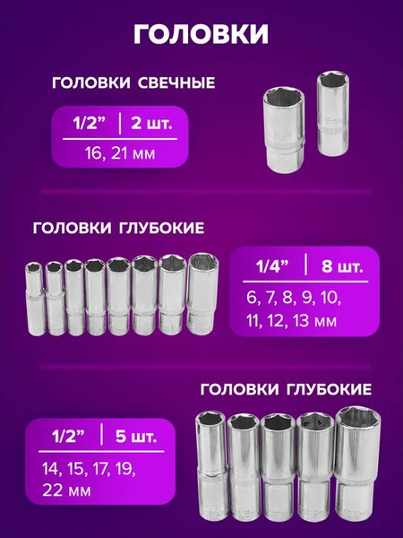 Универсальный набор инструментов Помощник 41082-5