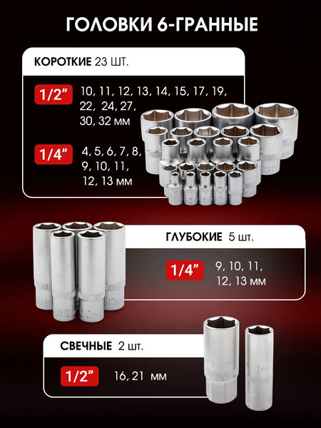 Универсальный набор инструментов BaumAuto 59 230 / BM-4992-5