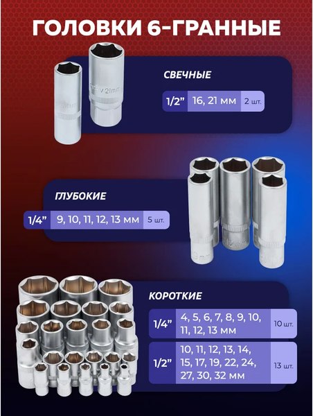 Универсальный набор инструментов Yataforce YF-4992-5