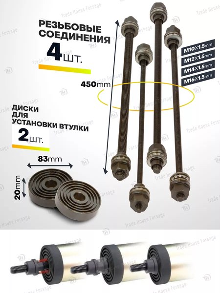 Набор автоинструмента Sigmatool 59 245 / 933T1