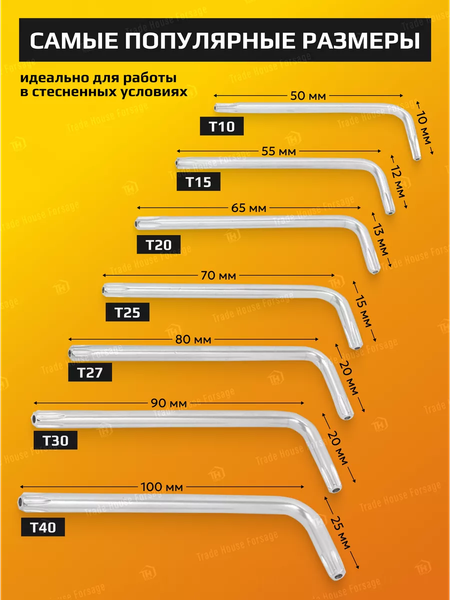 Набор ключей JCB 5071T