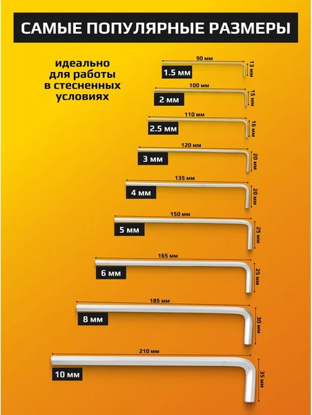 Набор ключей JCB 5093XL