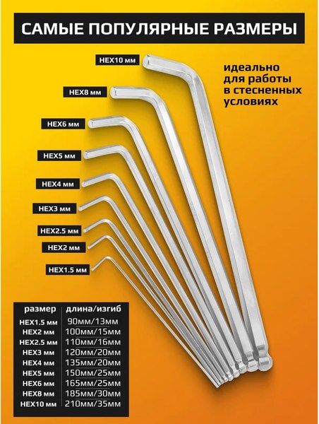 Набор ключей JCB 5093XLB