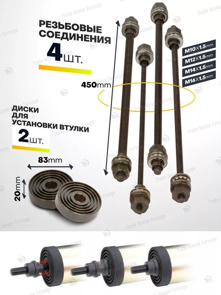 Набор автоинструмента ILOforce 59 561 / IF-933T1