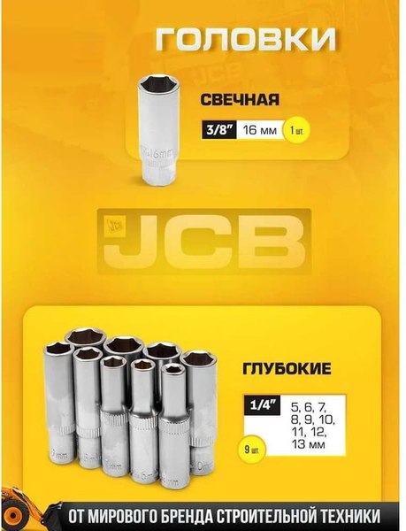 Универсальный набор инструментов JCB 4941-5DS