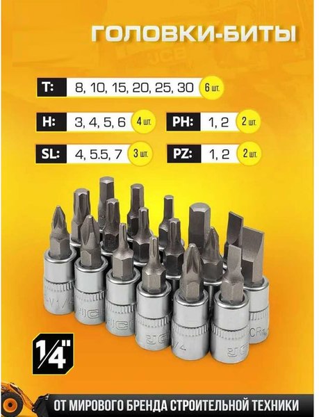 Универсальный набор инструментов JCB 4941-5DS