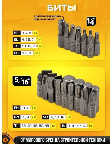 Универсальный набор инструментов JCB 4941-5DS