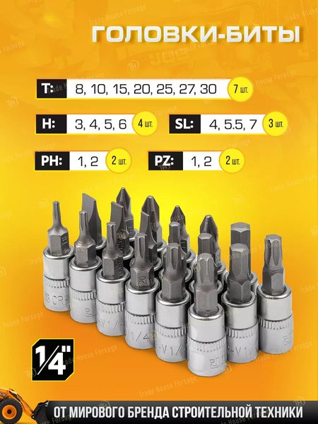 Универсальный набор инструментов JCB 41082-5DS