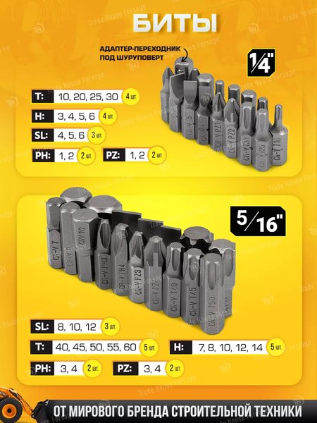 Универсальный набор инструментов JCB 41082-5DS