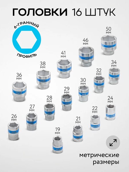Универсальный набор инструментов Sigmatool 6212-5