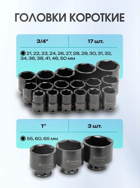 Универсальный набор инструментов Sigmatool 68262-5MPB