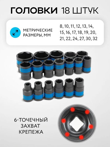 Универсальный набор инструментов Sigmatool 4245-5MPB