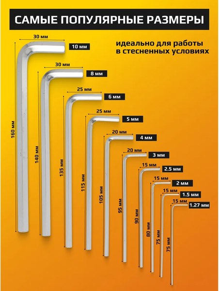Набор ключей JCB 5102L
