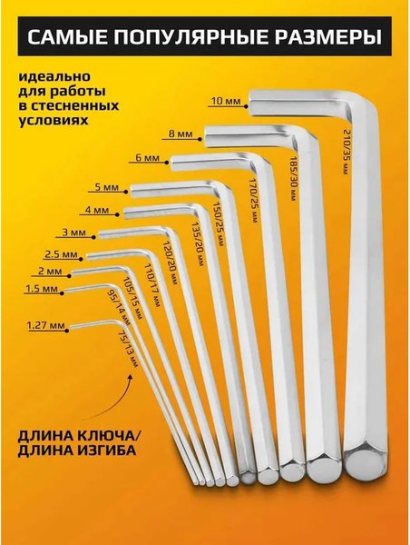 Набор ключей JCB 5102XL