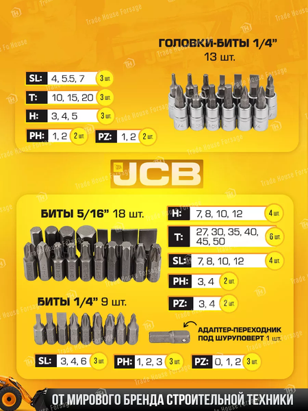 Универсальный набор инструментов JCB 4821-5DS