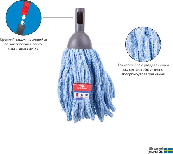 Швабра-моп Nordic Stream Макси NSNMM
