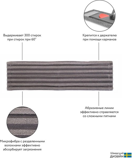 Швабра-моп Nordic Stream NSN1