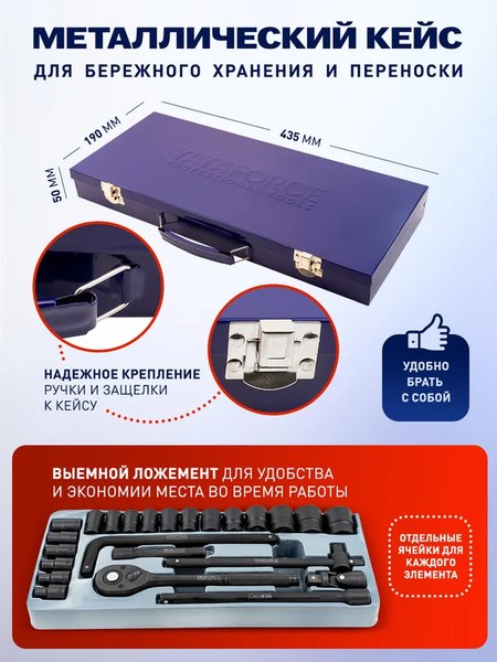 Универсальный набор инструментов Yataforce YF-4245B-5MPB