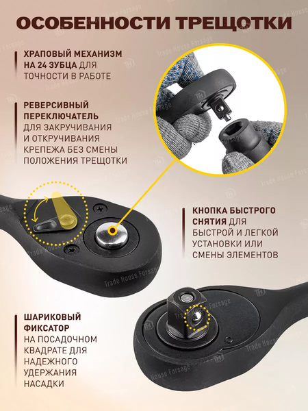 Универсальный набор инструментов Forstime FT-4245B-5MPB