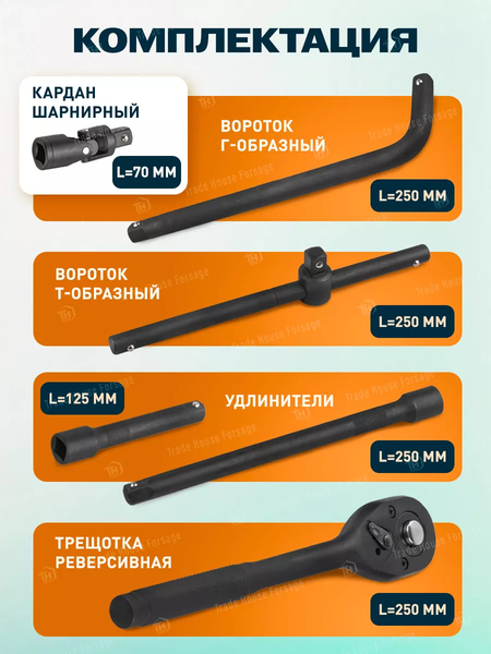 Универсальный набор инструментов ILOforce IF-4245B-5MPB