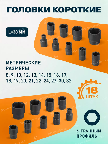 Универсальный набор инструментов ILOforce IF-4245B-5MPB