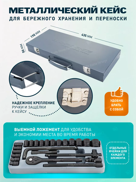 Универсальный набор инструментов ILOforce IF-4245B-5MPB